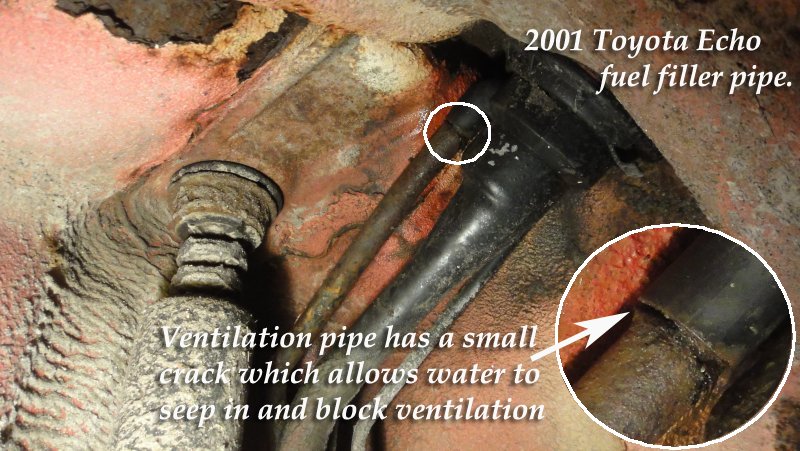 toyota echo fuel tank capacity #7